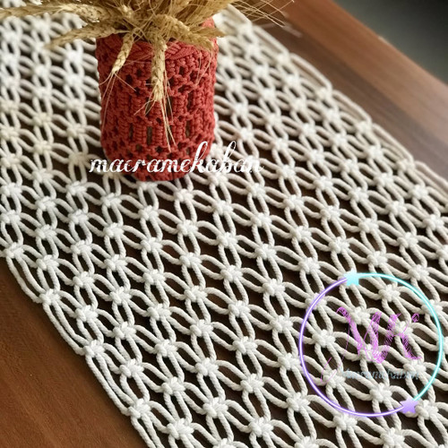 رانر مکرومه اقتصادی